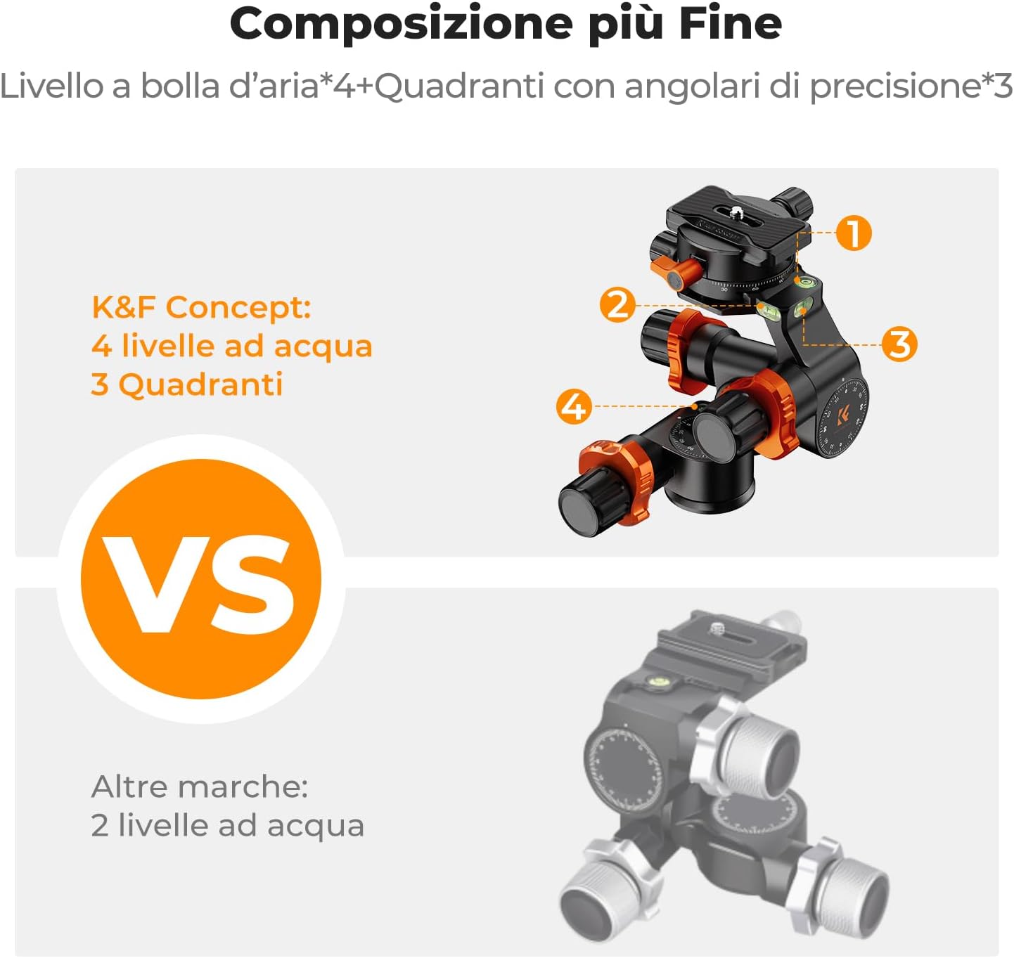 Thumbnail 4 de K&F Concept GD-3W Testa 3 Vie 6 kg