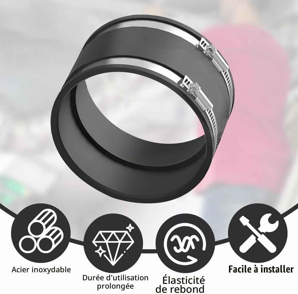 Detalle 2 de Aoreun X1-skks-xiangjiaorlj flexibele rubberen koppeling Ø 100 mm met RVS-klemmen