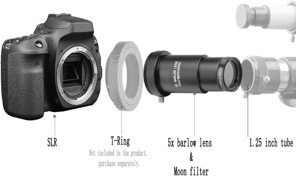 Thumbnail 4 de Starboosa 62° Aspheric Eyepiece Set, 1.25" (23mm/10mm/4mm) with 5x Barlow & 4 Filters – Multi-Coated Optics