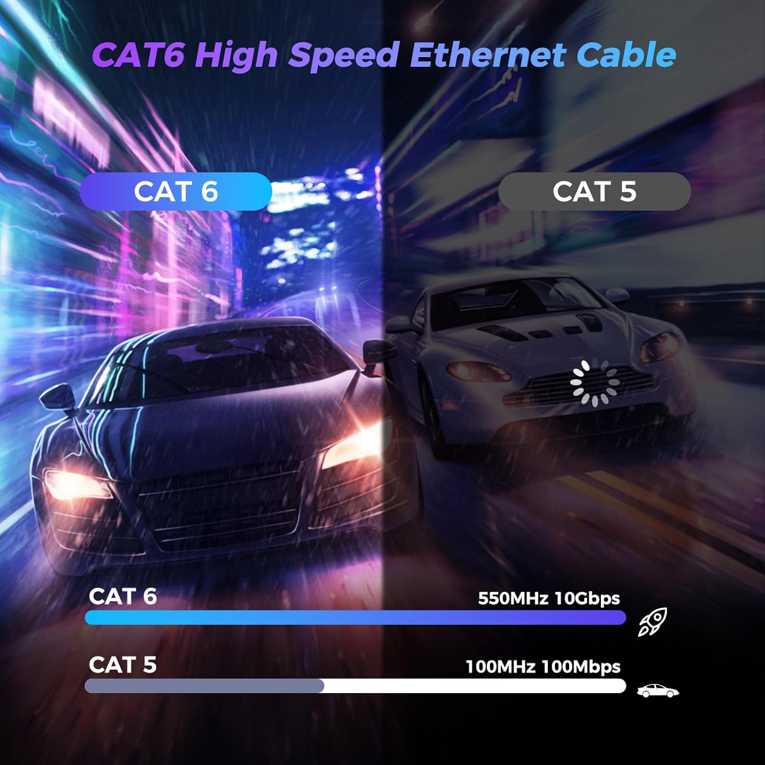 Thumbnail 3 de Ethernet Cable Cat6 100m, 1000mbps 550MHz