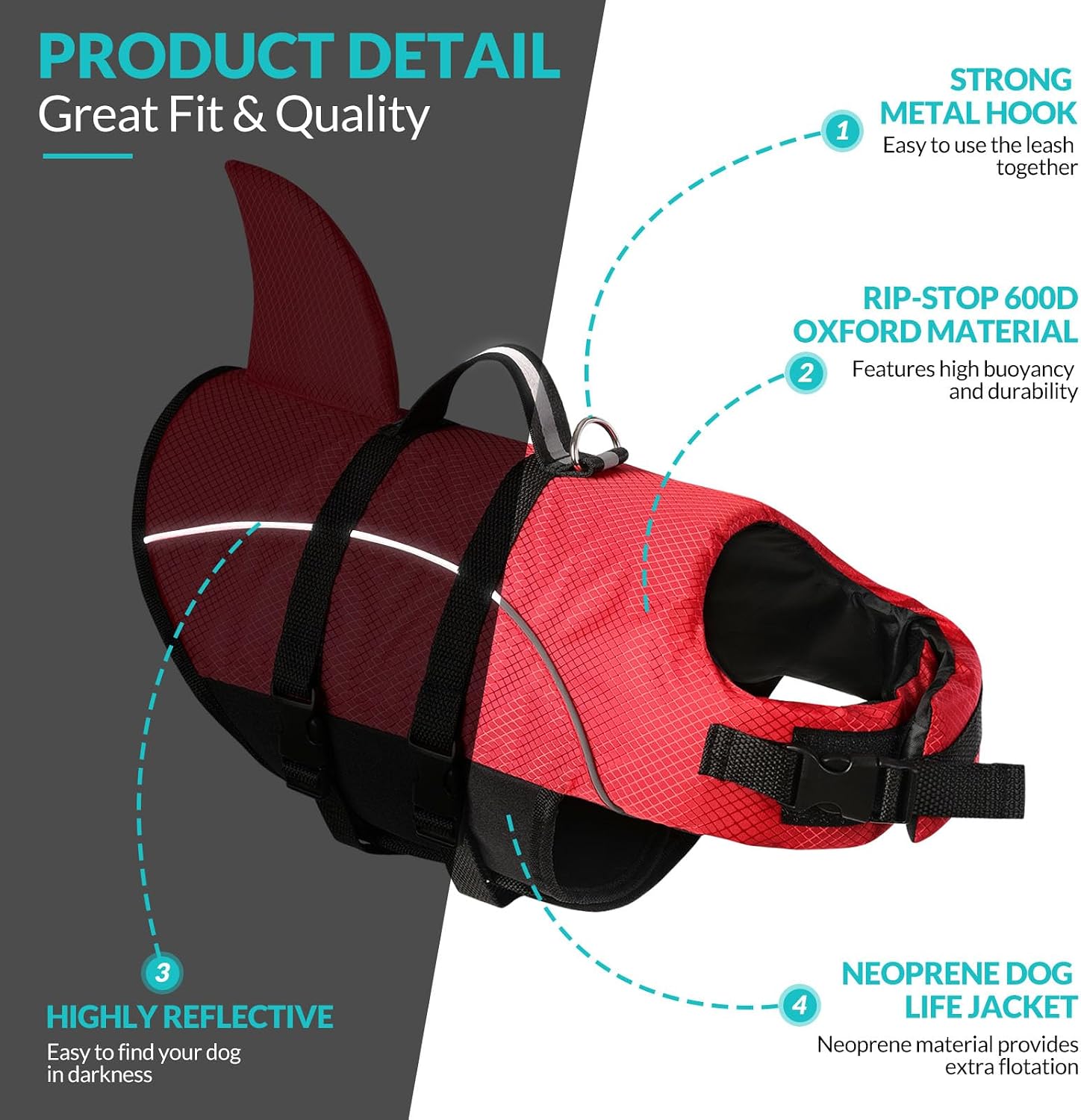 Detalle 2 de Queenmore Small Dog Life Jacket: Shark-Style Buoyancy for Safe Water Fun