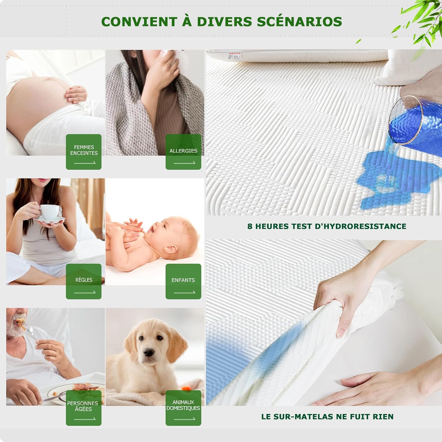 Detalle de GRT protège-matelas bambou 140x200 cm imperméable et respirant, alèse certifiée Oeko-TEX