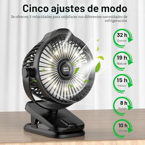 Detalle de Minthouz Ventilador Portátil con Clip: USB-C, 8000 mAh y 5 Velocidades para Camping, Hogar y Oficina