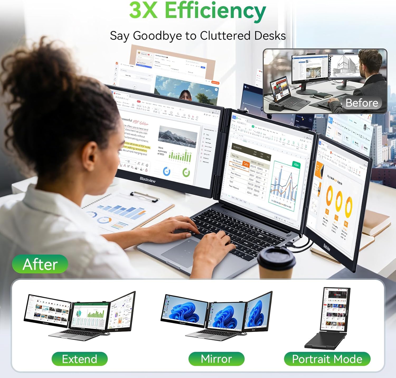 Detalle de Blackview 14" Laptop Screen Extender (Triple Screen) – Portable FHD Monitor with USB-C Plug & Play