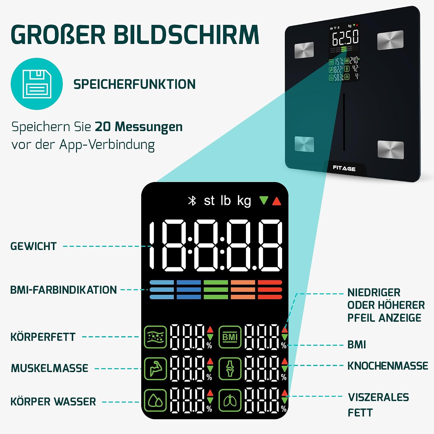 Thumbnail 6 de Digitale Personenwaage „Testsieger 2025“ – Körperanalysewaage bis 225 kg mit App & 17 Messwerten (Schwarz)