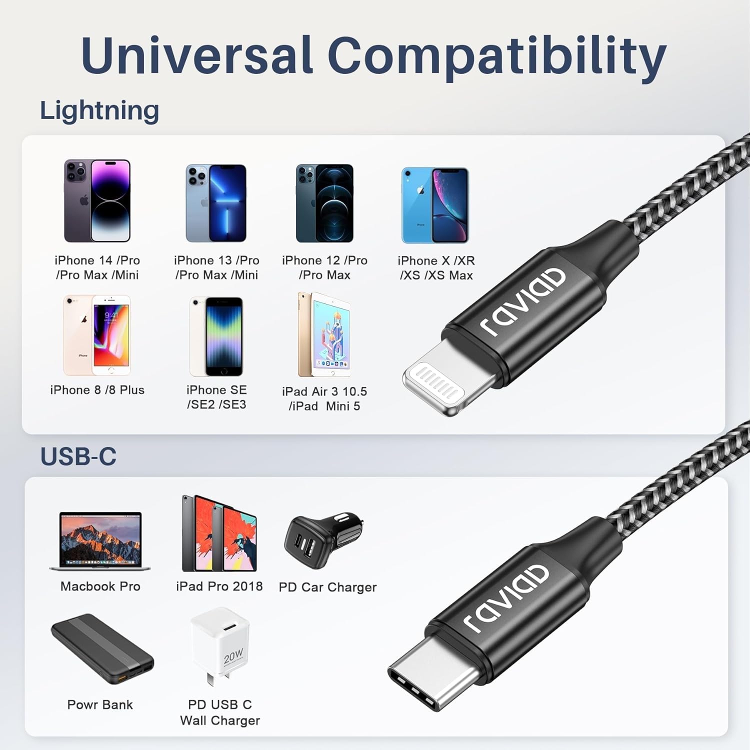 Thumbnail 6 de RAVIAD USB-C to Lightning Cable Short 0.5m (2 Pack) – MFi Certified