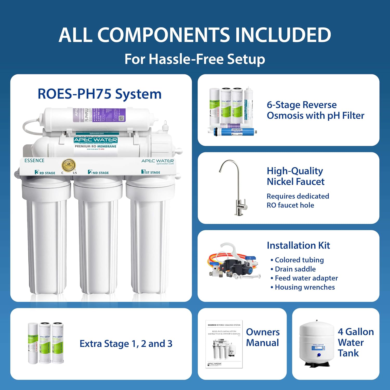 Detalle de APEC WATER ROES-PH75 75 GPD RO water filter