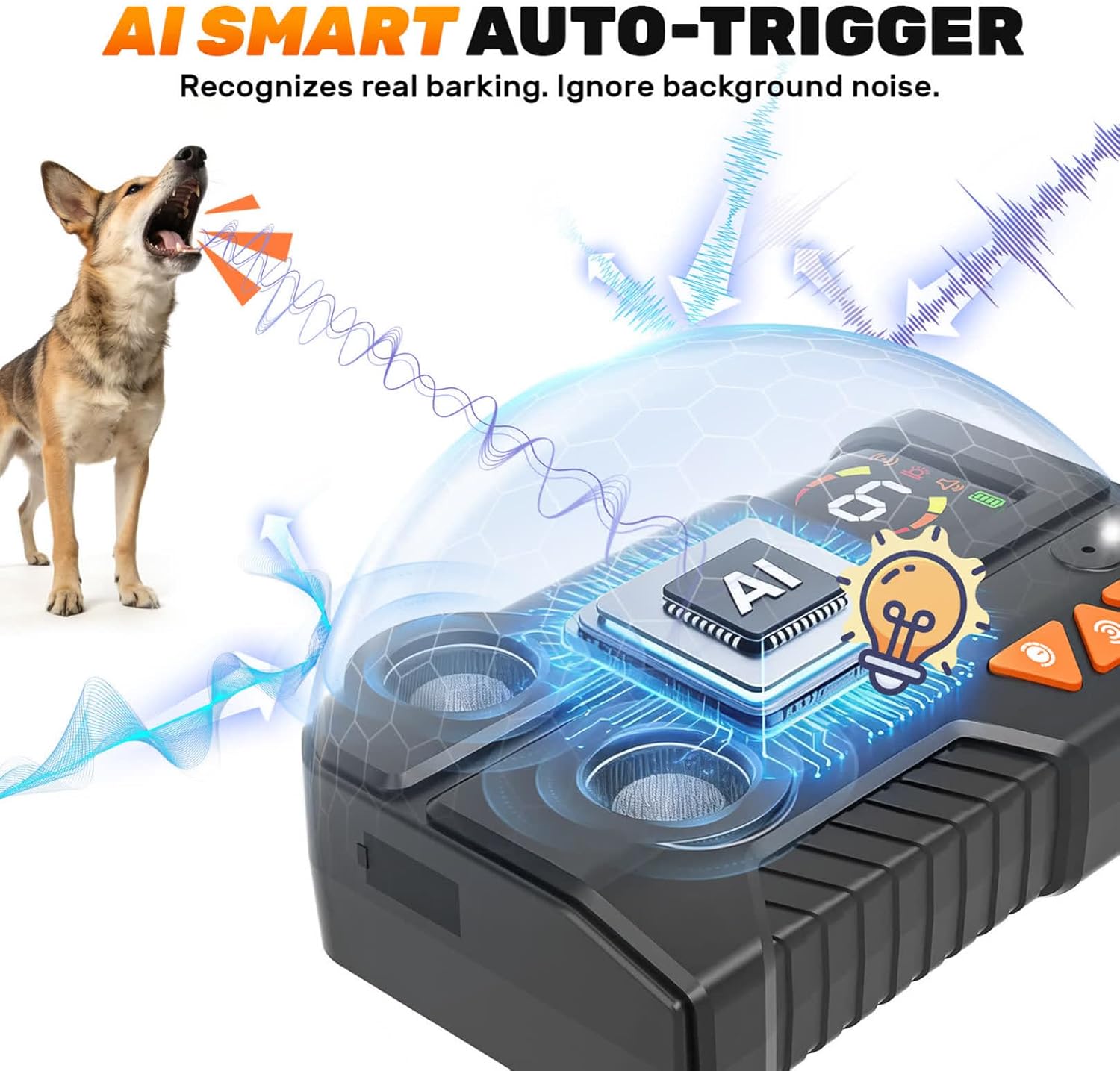 Thumbnail 1 de Holercoco 2026 Anti Barking Device for Dogs with AI Detection (IPX6, 4 Modes, Rechargeable)