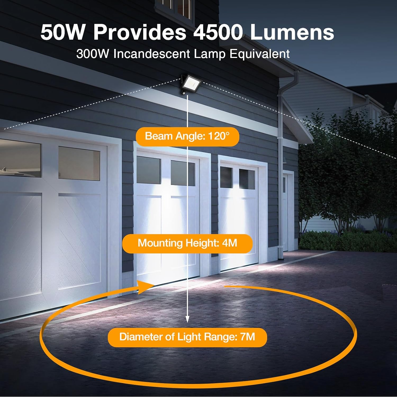 Thumbnail 6 de AUXHCYL 50W Outdoor Security Light with Motion Sensor – 4500 Lumens, IP66
