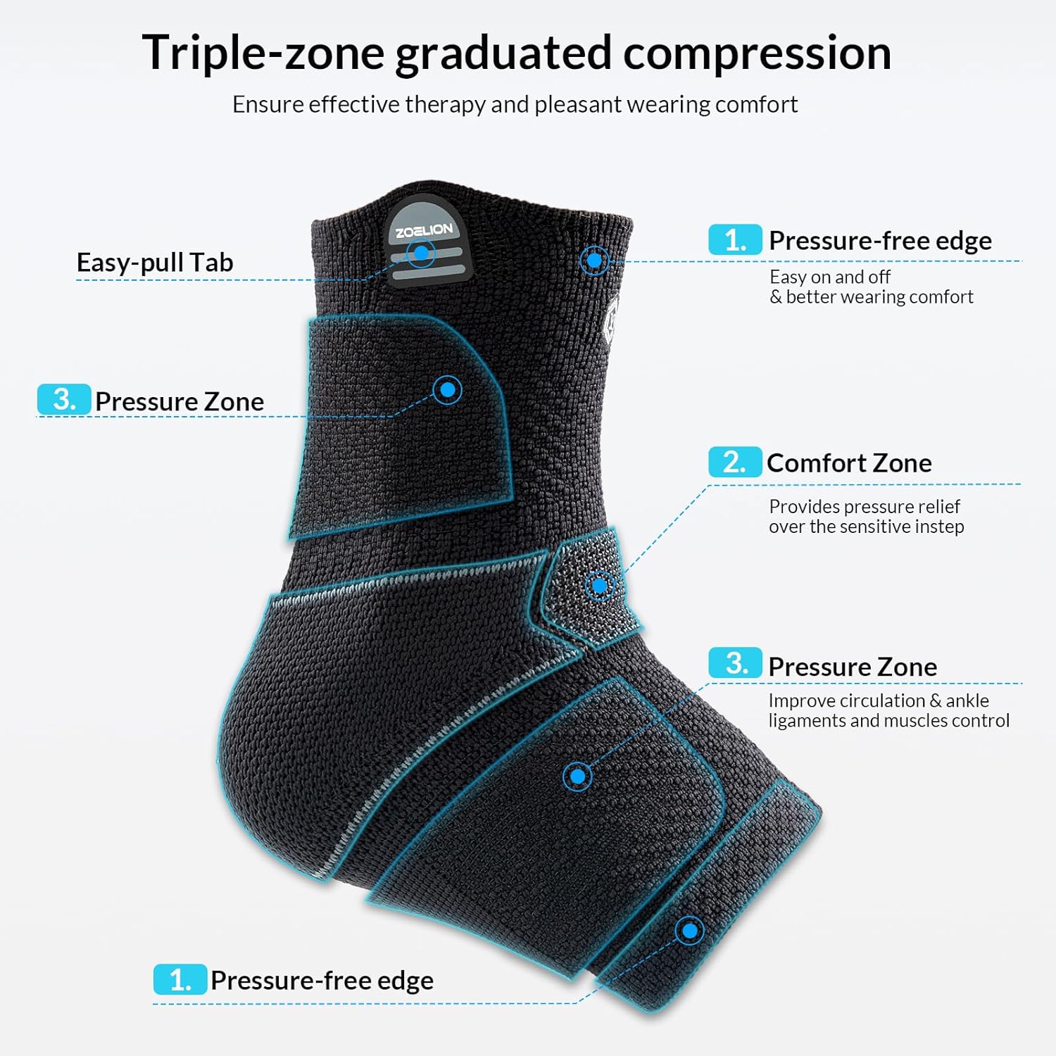 Detalle 2 de ZOELION Ankle Support with Removable Fishnet Strap