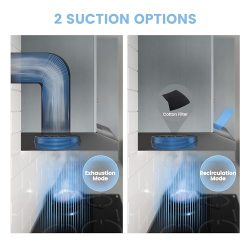 Detalle de COMFEE' Visor Cooker Hood, 60cm Under-Cabinet Extractor Fan