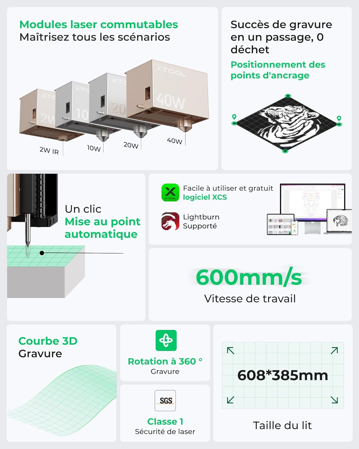 Thumbnail 3 de xTool S1 40W Graveur / Découpe Laser avec Panneau de Travail et Assistance d'air – Positionnement à Pin-Point