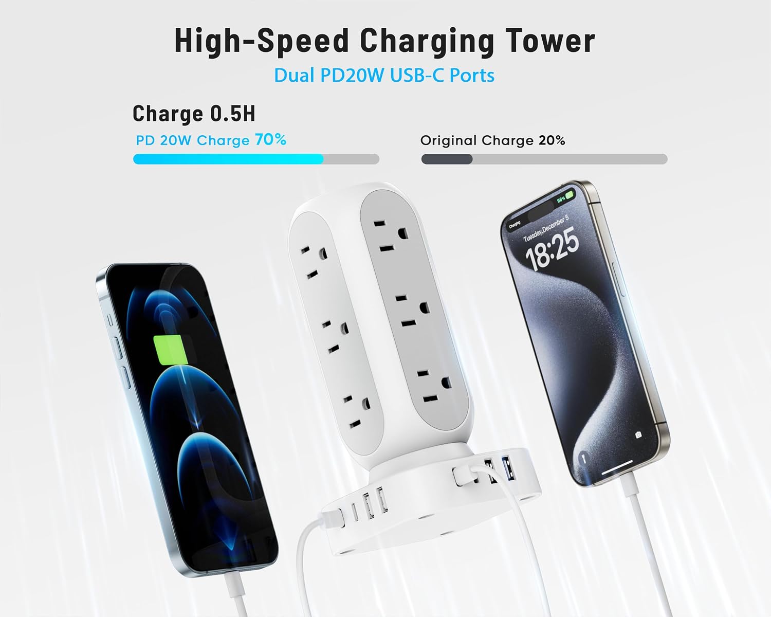 Detalle 1 de Power Strip Tower 10FT ๐