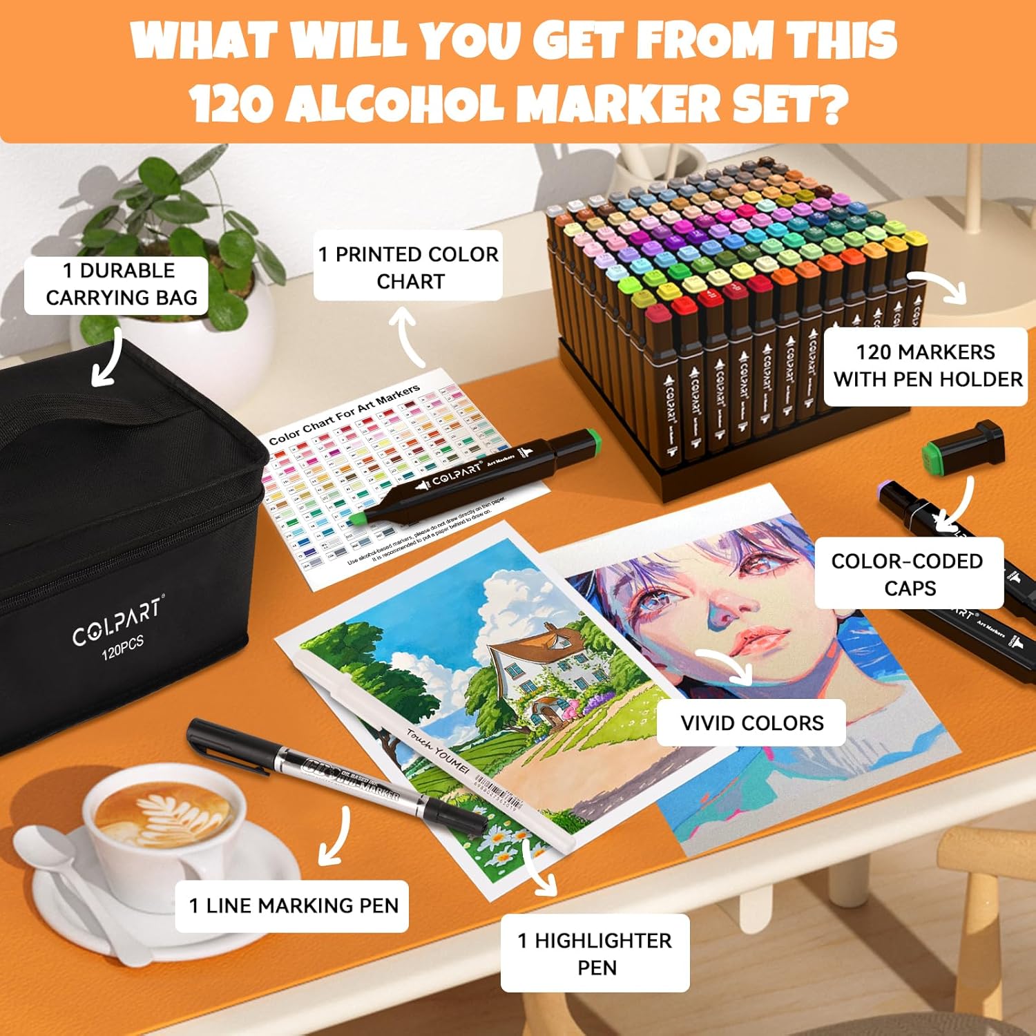 Thumbnail 2 de colpart Alkohol Brush-Tip Marker Set (120+2 Farben) – Dualspitze für Manga, Design & Zeichnen