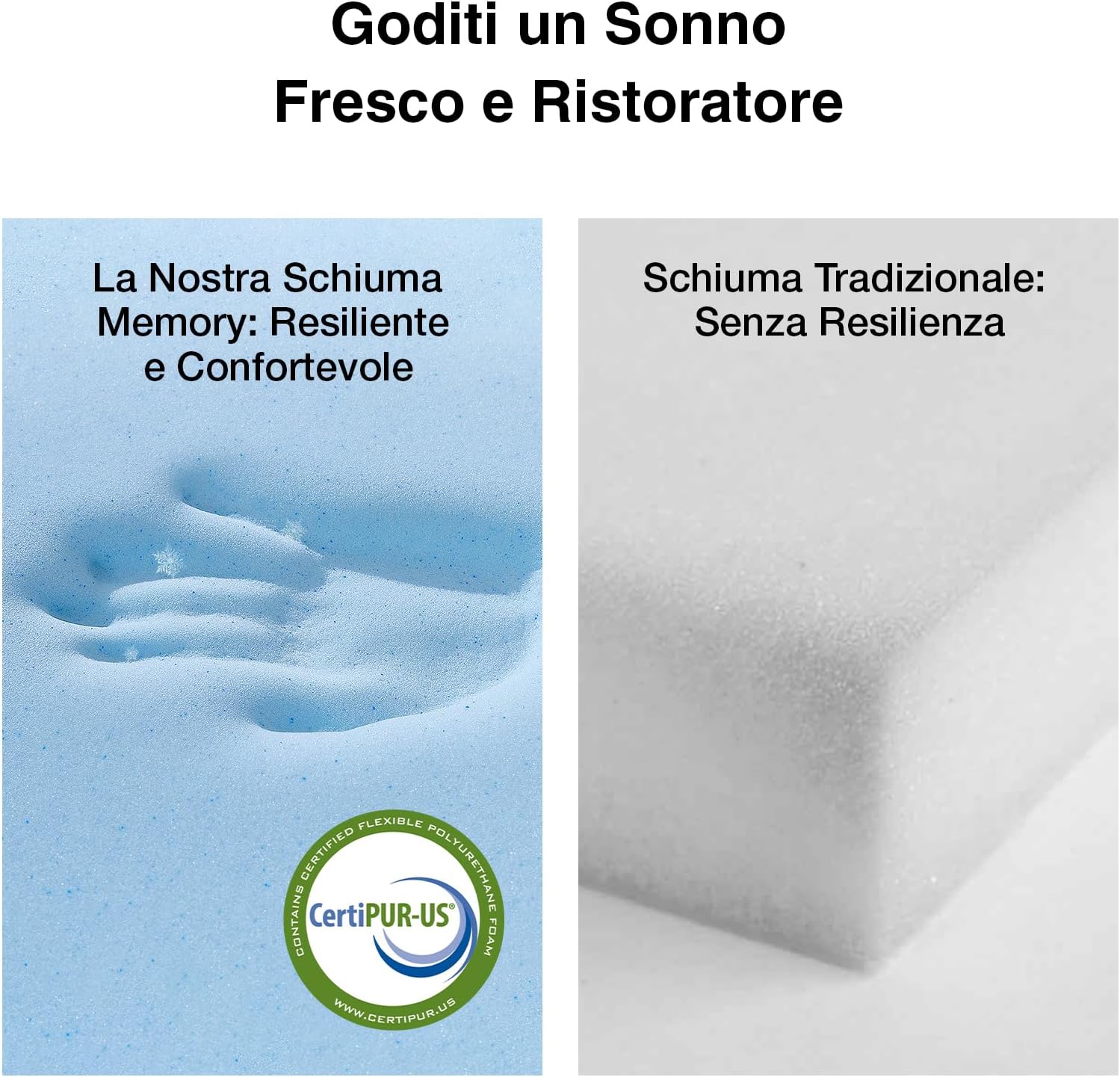 Thumbnail 4 de Novilla Topper Matrimoniale 160x200 — 7,5 cm Memory Foam + Schiuma ad Alta Densità, Coprimaterasso Traspirante e Lavabile