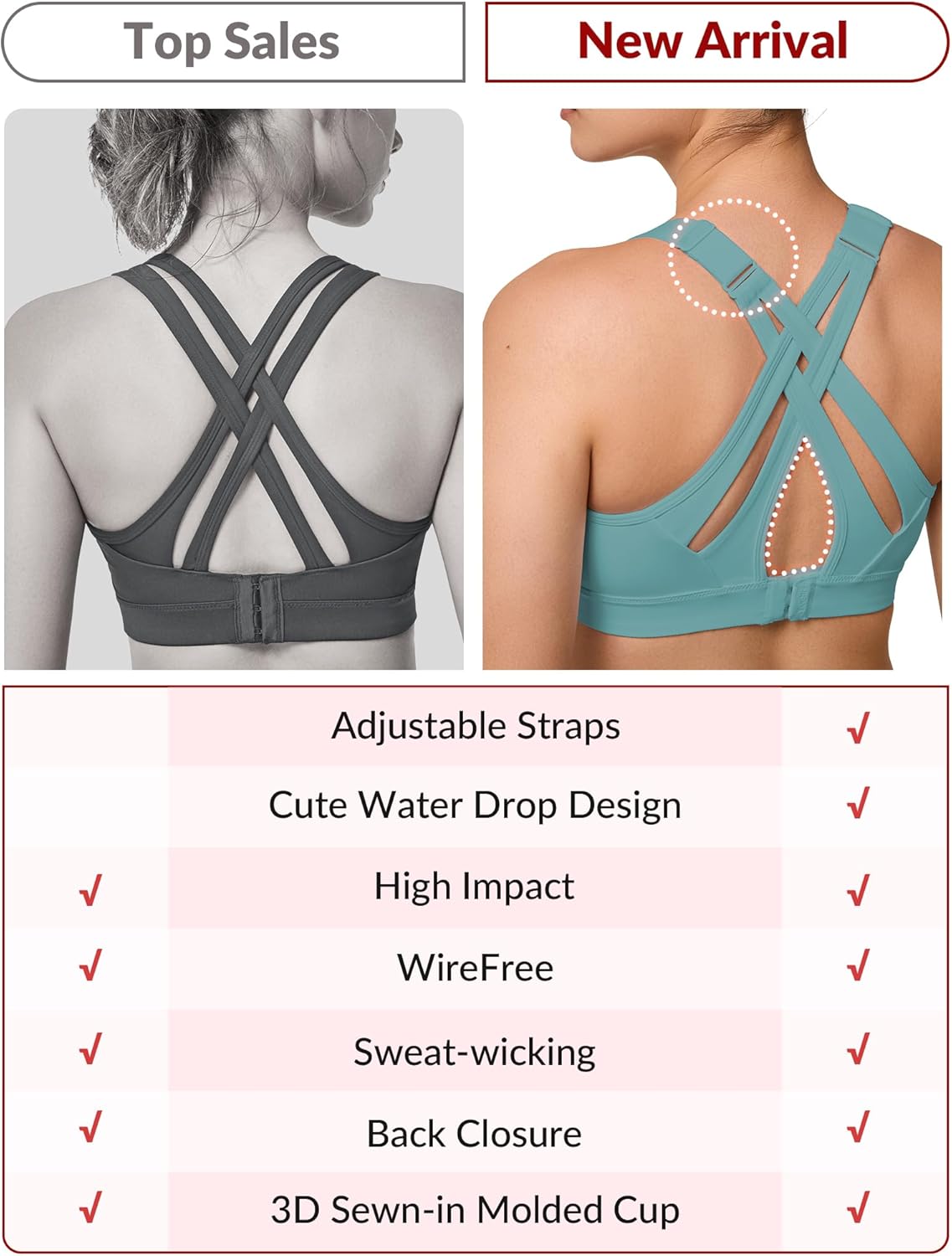 Thumbnail 3 de Yvette Sports Bra High Impact Adjustable Criss Cross Back – Full Support for Large Bust