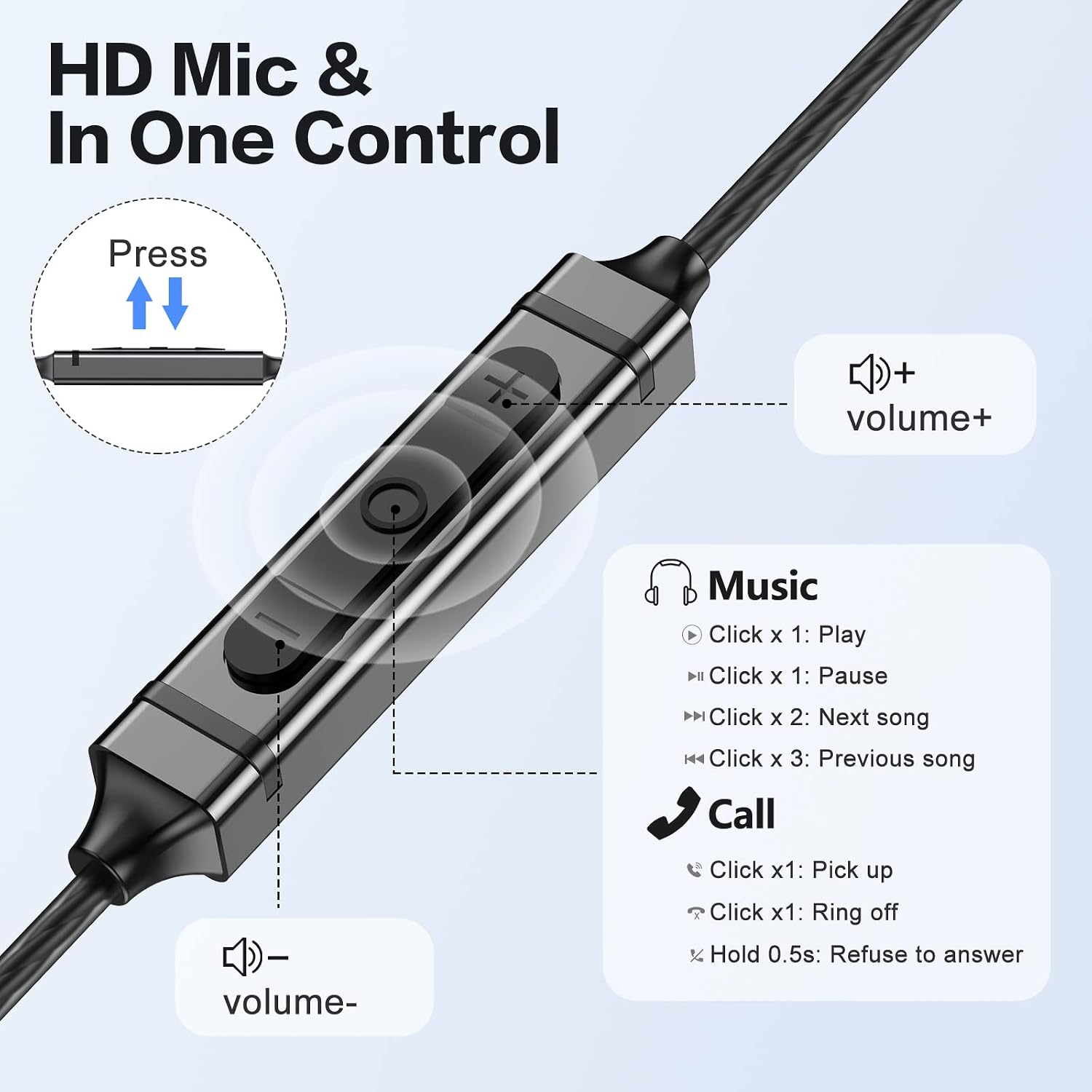 Detalle de USB C Kopfhörer In‑Ear mit Mikrofon