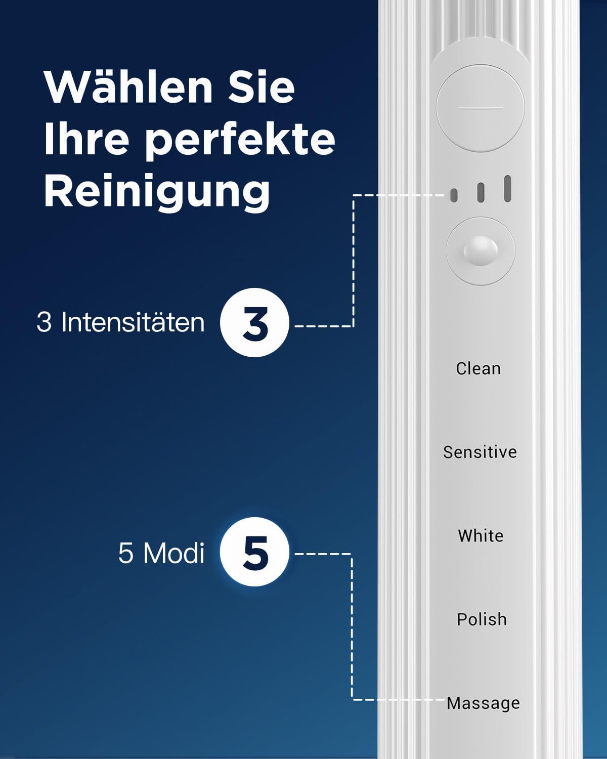 Thumbnail 1 de YTEATH PRO elektrische Schallzahnbürste für Erwachsene & Kinder – 5 Putzmodi, 3 Intensitätsstufen, Timer & 8 Ersatzbürstenköpfe
