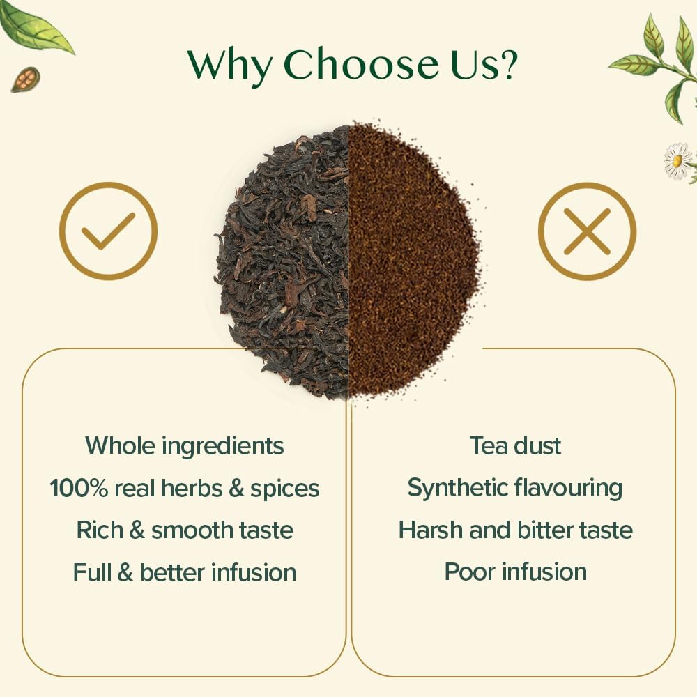 Thumbnail 4 de VAHDAM 🫖 Caja de Regalo Té Negro Surtido, 10 Sabores