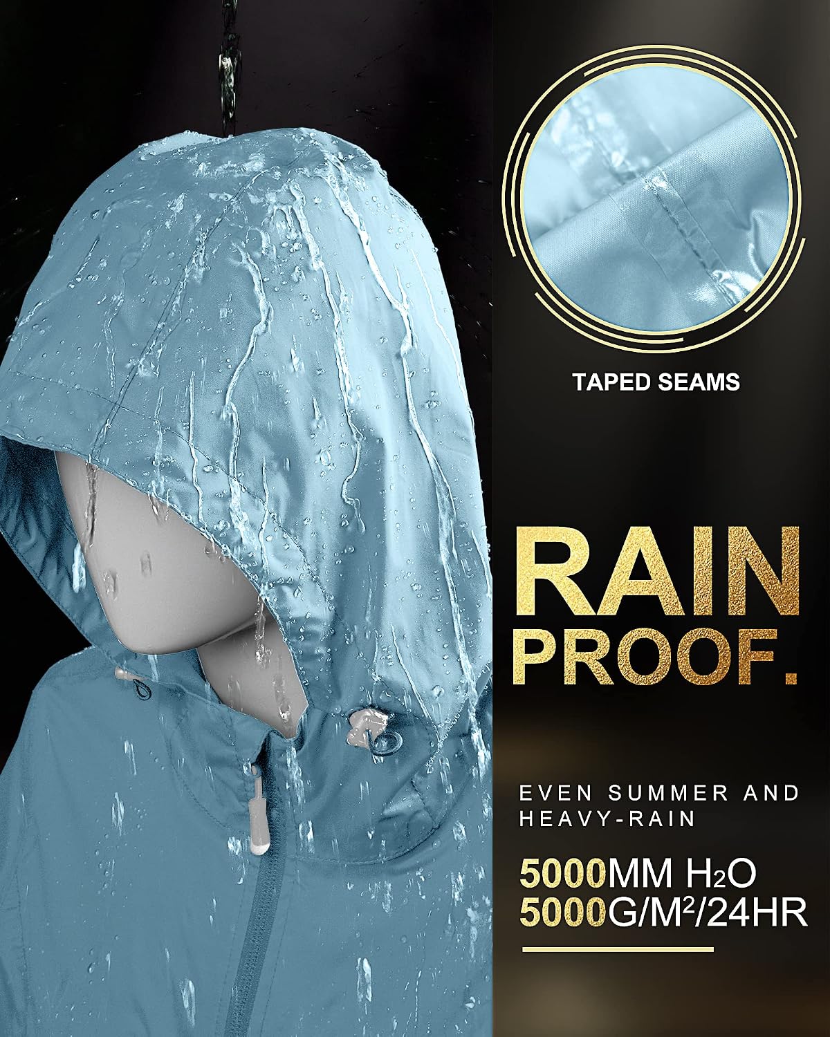 Detalle 2 de 33,000ft waterproof rain jacket 5,000mm