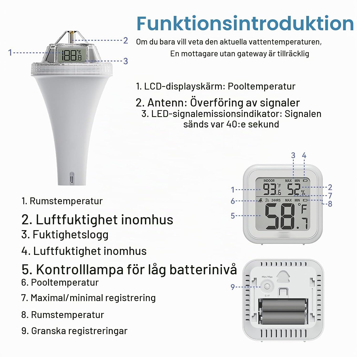 Detalle 1 de HOSPAOP H0565 flytande Wi-Fi-pooltermometer med LCD och app