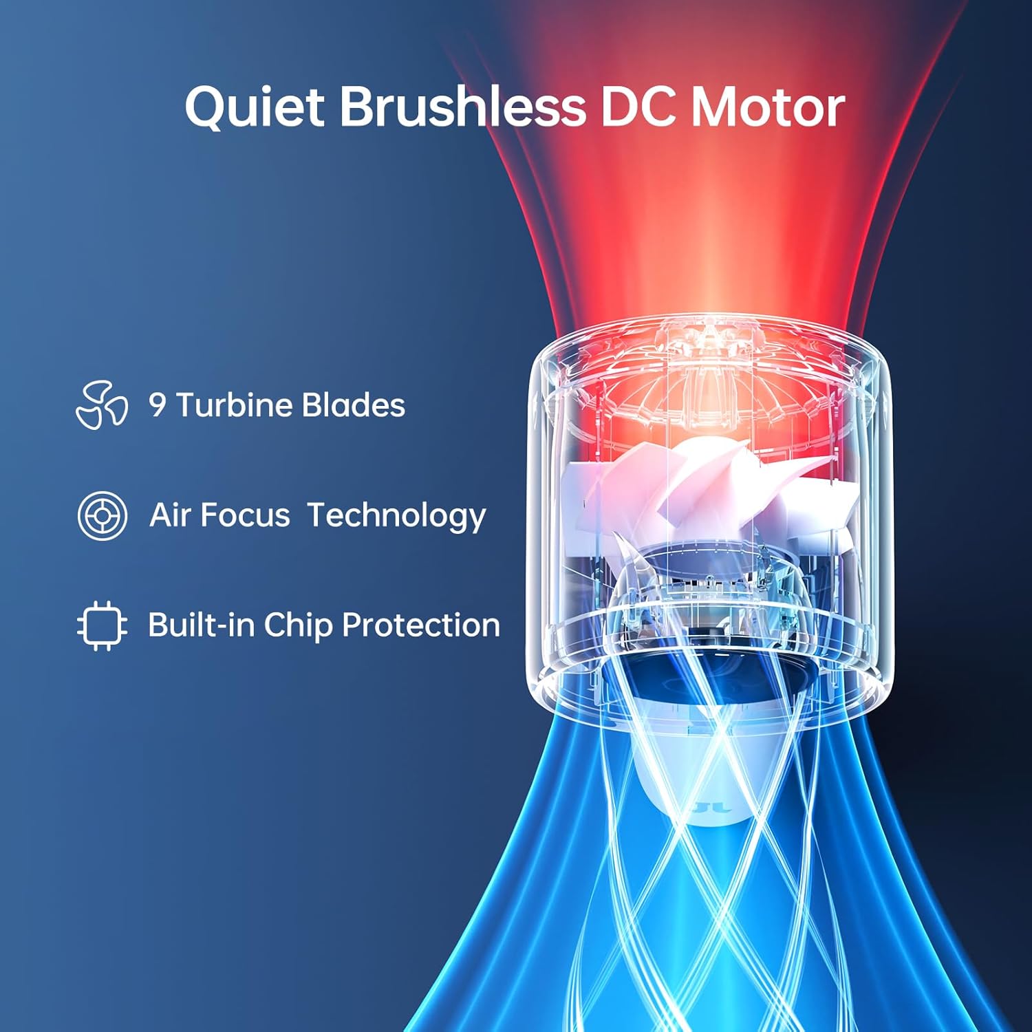 Detalle 2 de JISULIFE Portable Handheld Turbo Fan (5000mAh) – 5 Speeds, LED Display, 28H Runtime