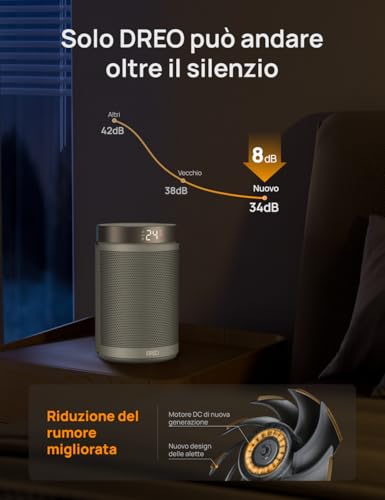 Thumbnail 6 de DREO Termoventilatore PTC 1500 W, 34 dB, termostato e timer 12 ore