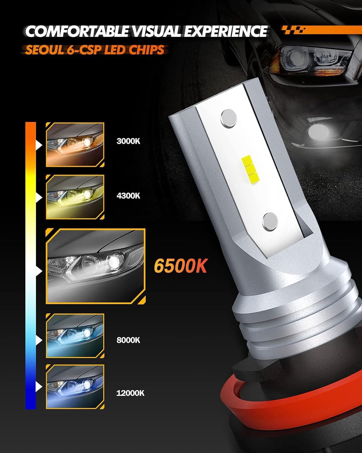 Detalle de SEALIGHT H11 H16 LED per fendinebbia, mini 1:1, bianco freddo 6500K (2 pezzi)