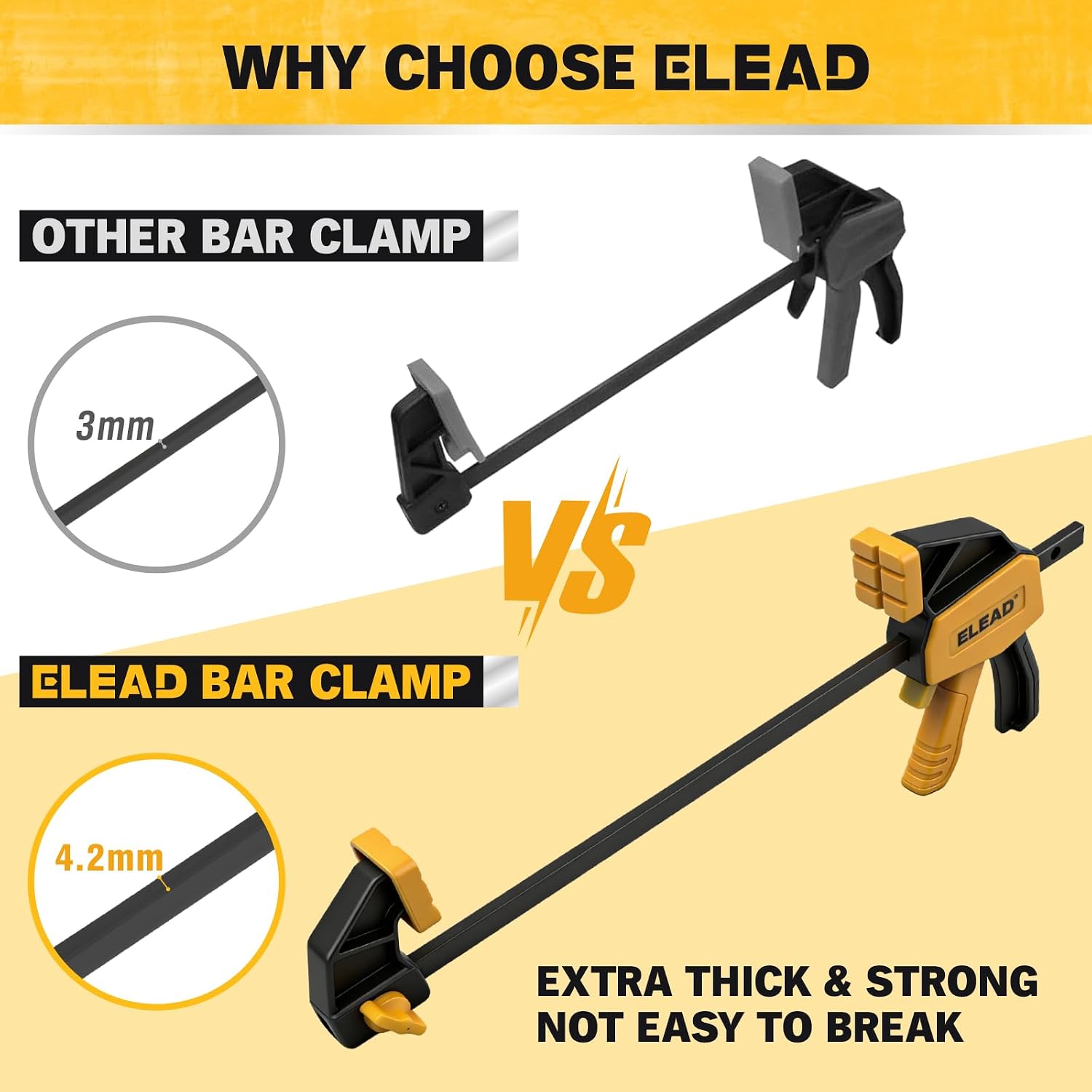 Detalle 2 de ELEAD 6-Inch Mini Bar Clamps, 2-Piece Set with Quick Release and Spreader Mode