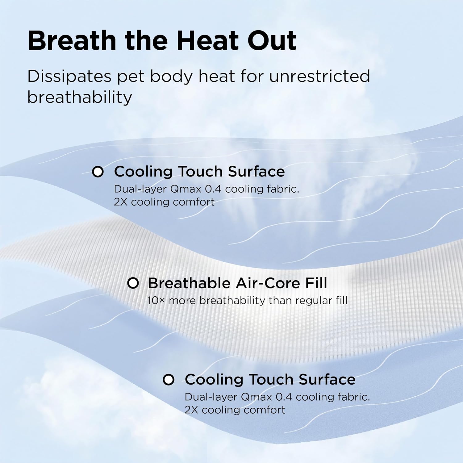 Detalle de Bedsure Lightweight Cooling Blanket for Dogs, 40 x 50 in, Pearl Grey, Q-MAX >0.4