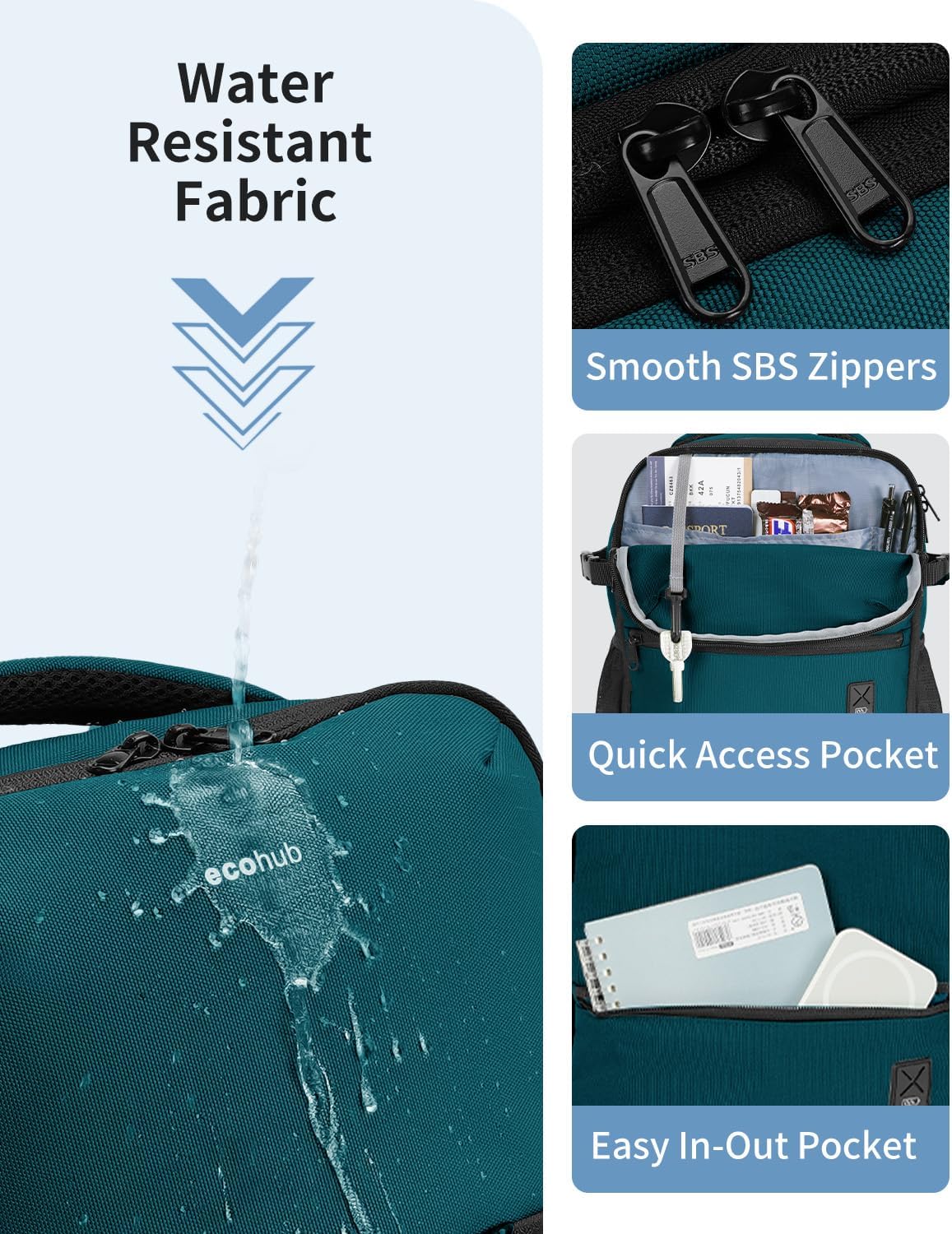 Thumbnail 4 de ECOHUB for Ryanair Cabin Bags 40x20x25: 20L Underseat Travel Backpack with Laptop Compartment