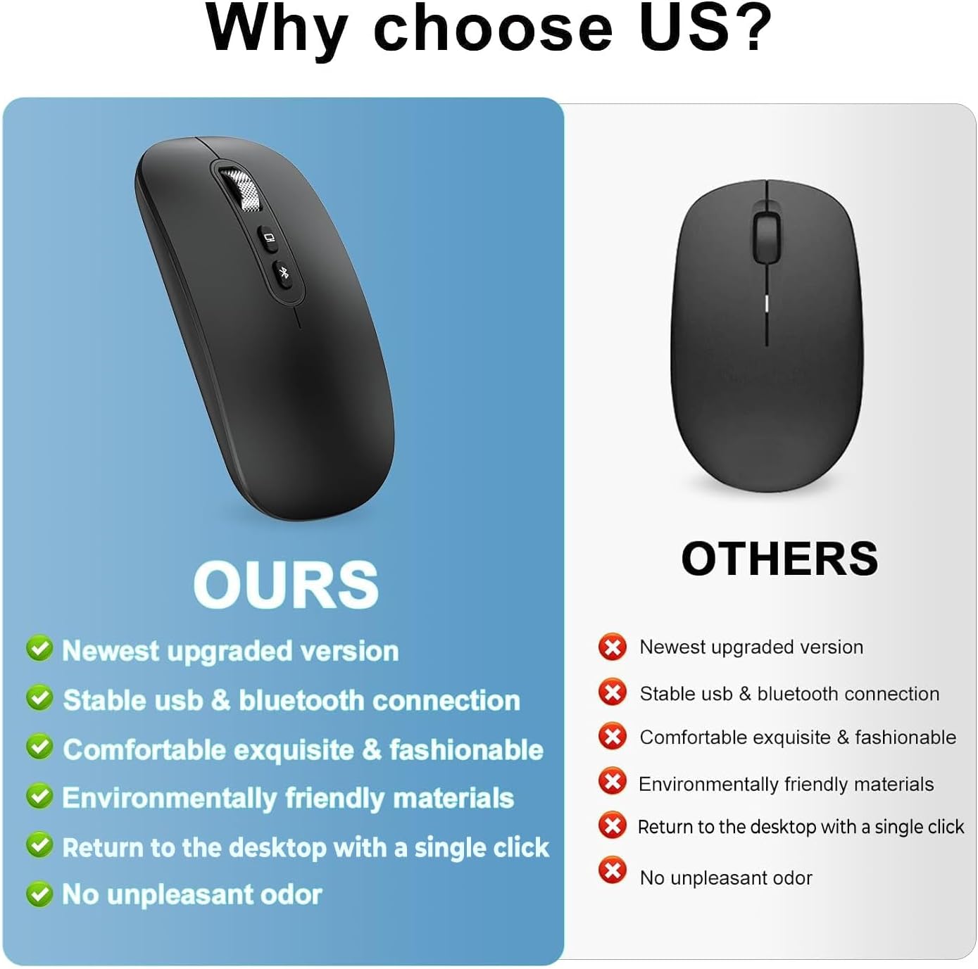 Thumbnail 6 de cimetech Wireless Bluetooth Mouse (BT5.1 + 2.4G) – Type-C Rechargeable Silent Mouse, Ultra-Slim Ergonomic (Black)