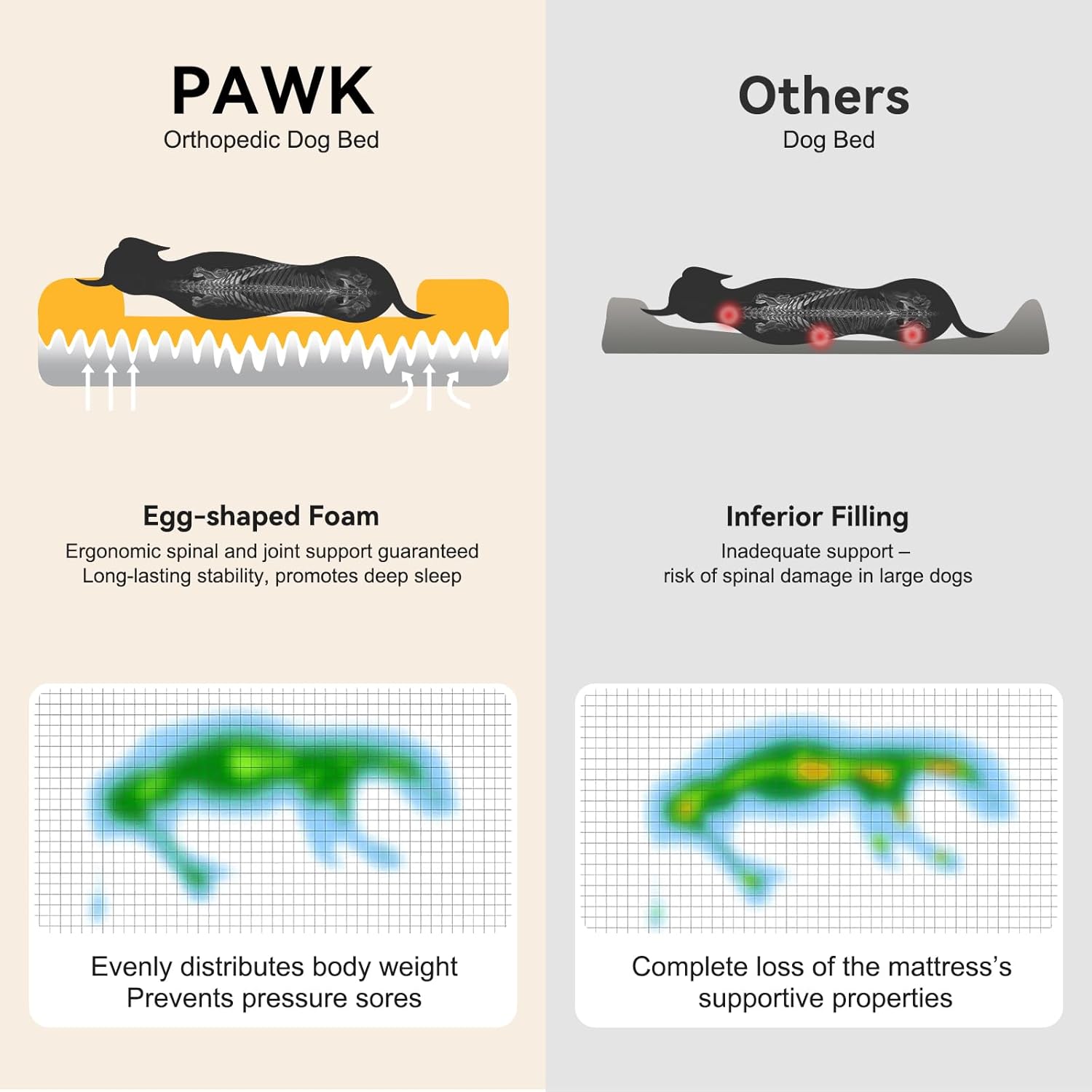 Thumbnail 1 de Pawk XL Orthopedic Memory Foam Dog Bed 41kg