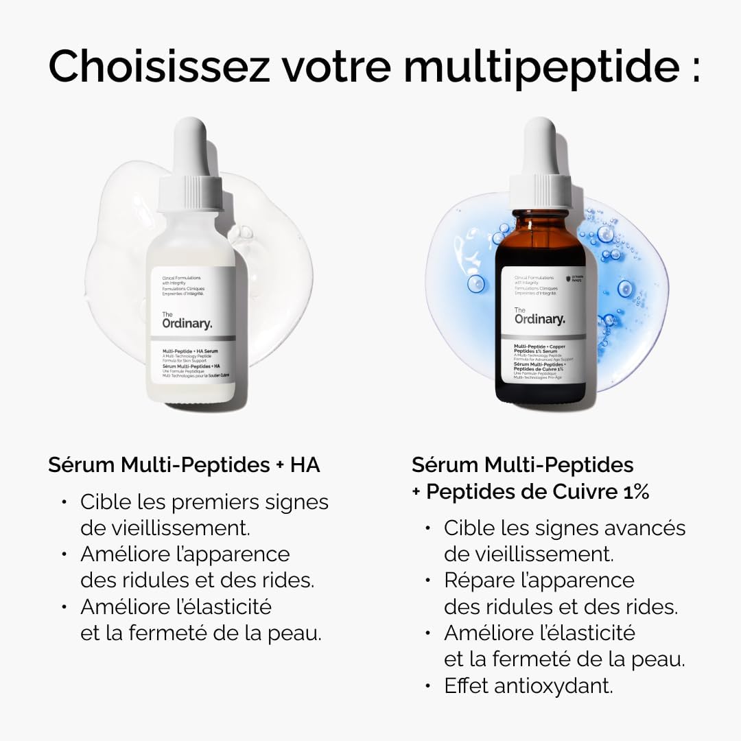Detalle 1 de Sérum anti-âge Multi-Peptides Cuivre 1%