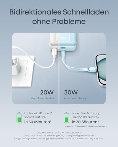 Detalle 2 de Anker Zolo Powerbank 20000mAh, 30W Max mit integriertem USB-C-Kabel
