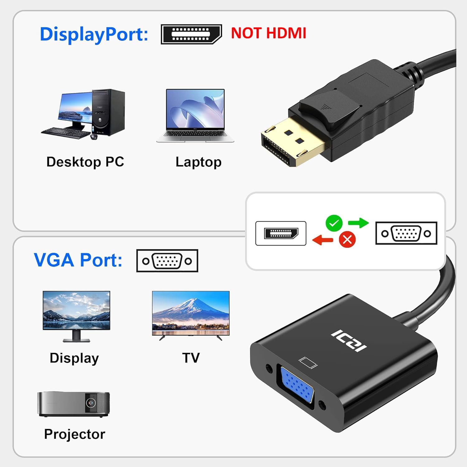 Thumbnail 4 de ICZI Adaptateur DisplayPort vers VGA 1080p