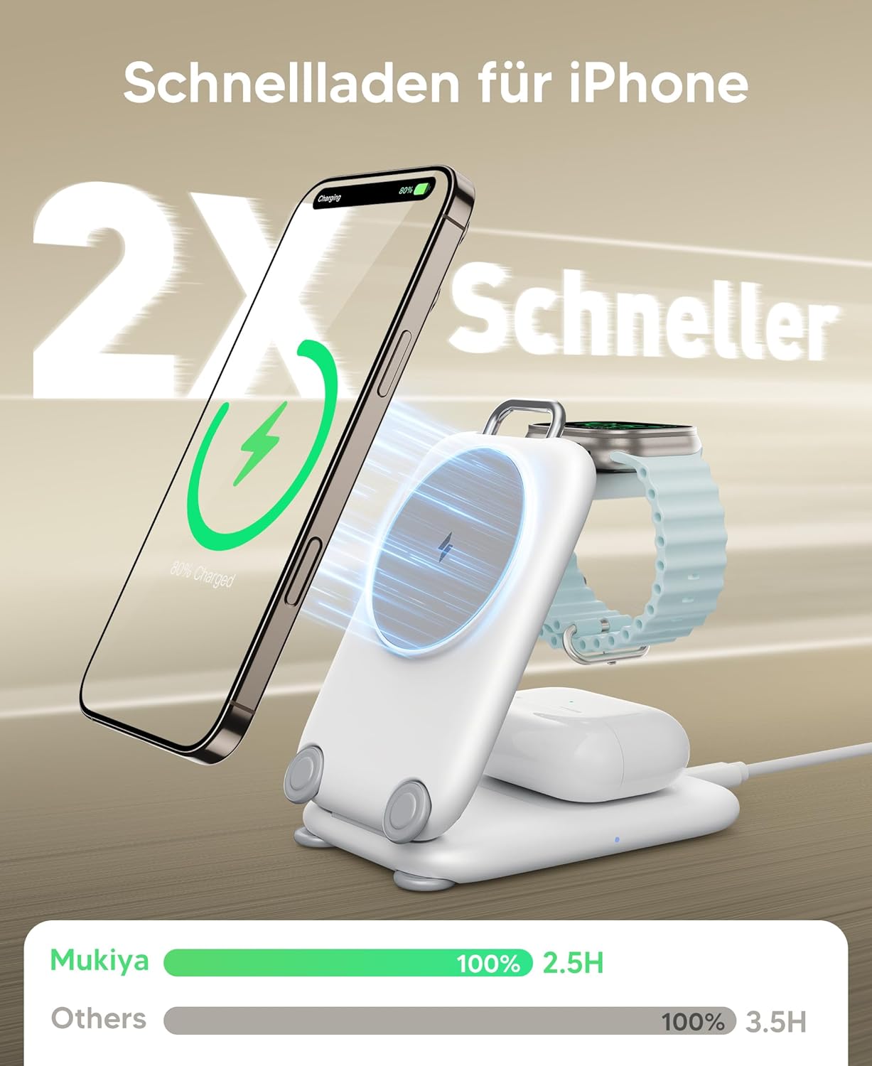 Thumbnail 2 de Mukiya Station de Charge 3 en 1 pliable