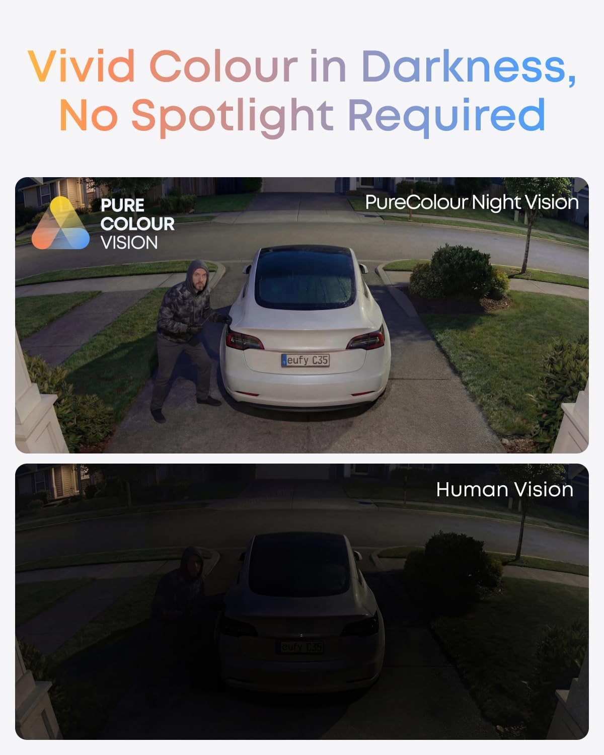 Thumbnail 3 de eufy eufyCam C35 Wireless Security Camera
