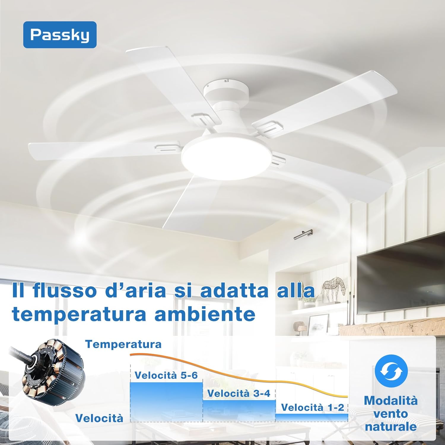 Thumbnail 2 de Passky ventilatore da soffitto 132 cm con illuminazione e telecomando, motore DC silenzioso, 6 velocità e timer (bianco)