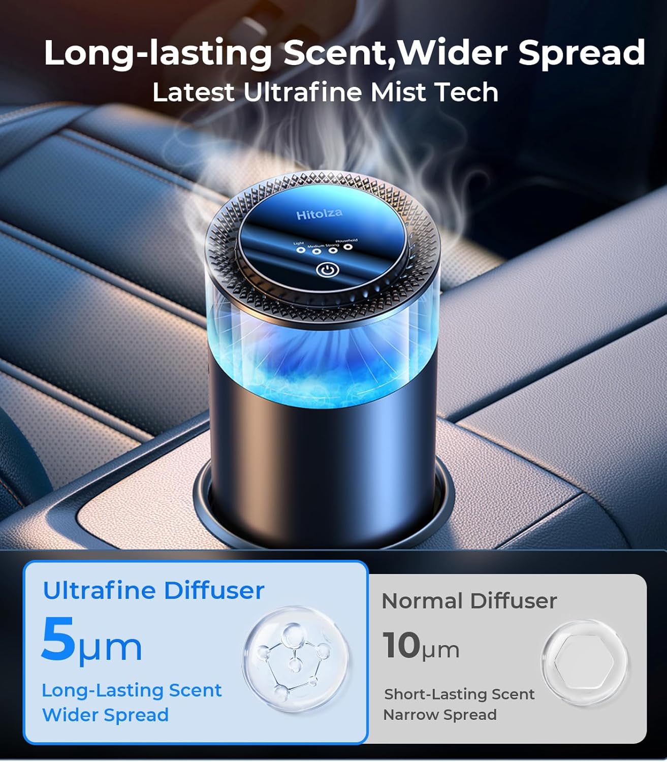Thumbnail 2 de Hitolza Smart Car Air Freshener Diffuser (Vanilla) with Auto On/Off, Adjustable Intensity & Ambient Light