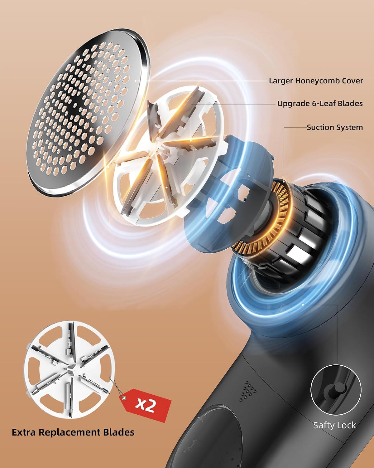 Detalle 2 de KIDEE Lint Remover Fabric Shaver 6 blades