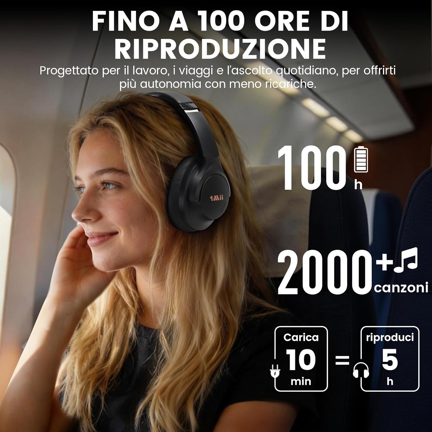 Thumbnail 4 de 1Mii AI Y8+ Cuffie Bluetooth over-ear con ANC ibrida, LDAC e traduzione IA