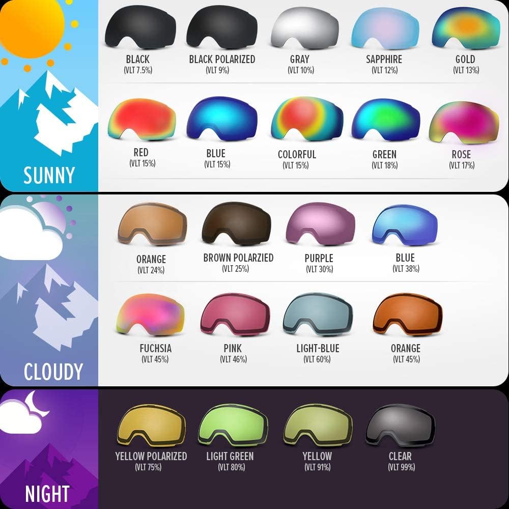 Thumbnail 6 de OutdoorMaster Ski Goggles PRO Replacement Lens 20+ 🥽