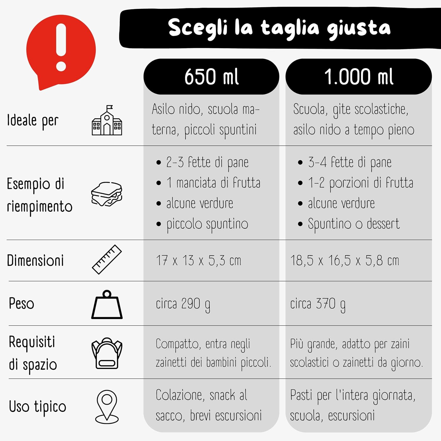 Thumbnail 5 de BEARFOOT Porta Pranzo Bambini Compatto 1000 ml: lunch box ermetica, BPA-free e personalizzabile