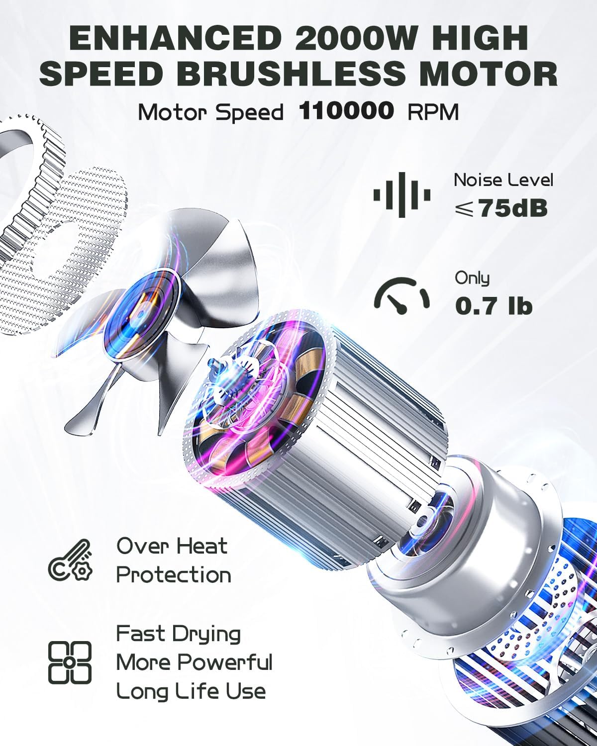 Detalle 2 de Slopehill Professional Ionic Hair Dryer: High-Speed, Lightweight Salon-Grade Drying