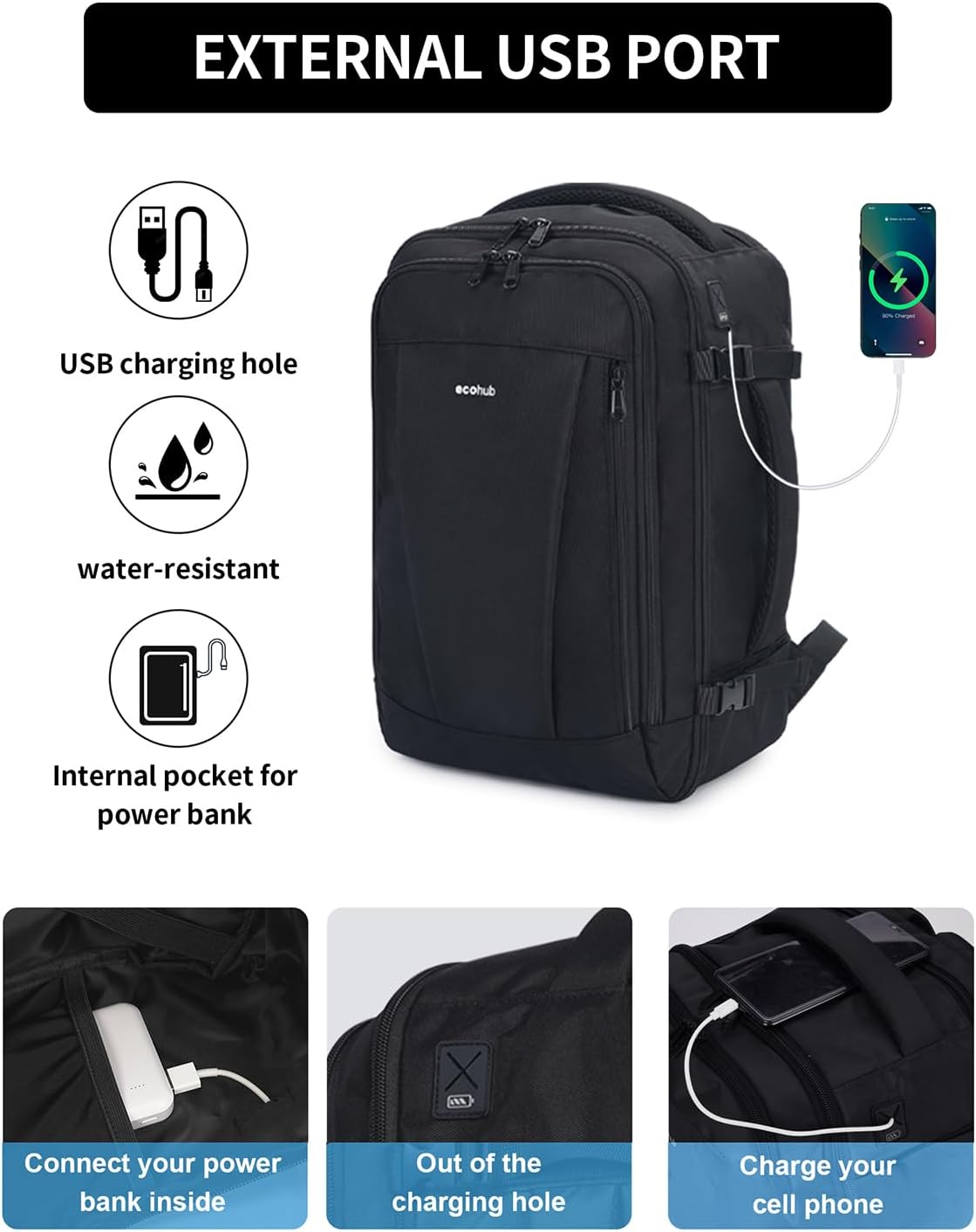 Detalle 1 de ECOHUB 17" Small Travel Backpack 13-pocket