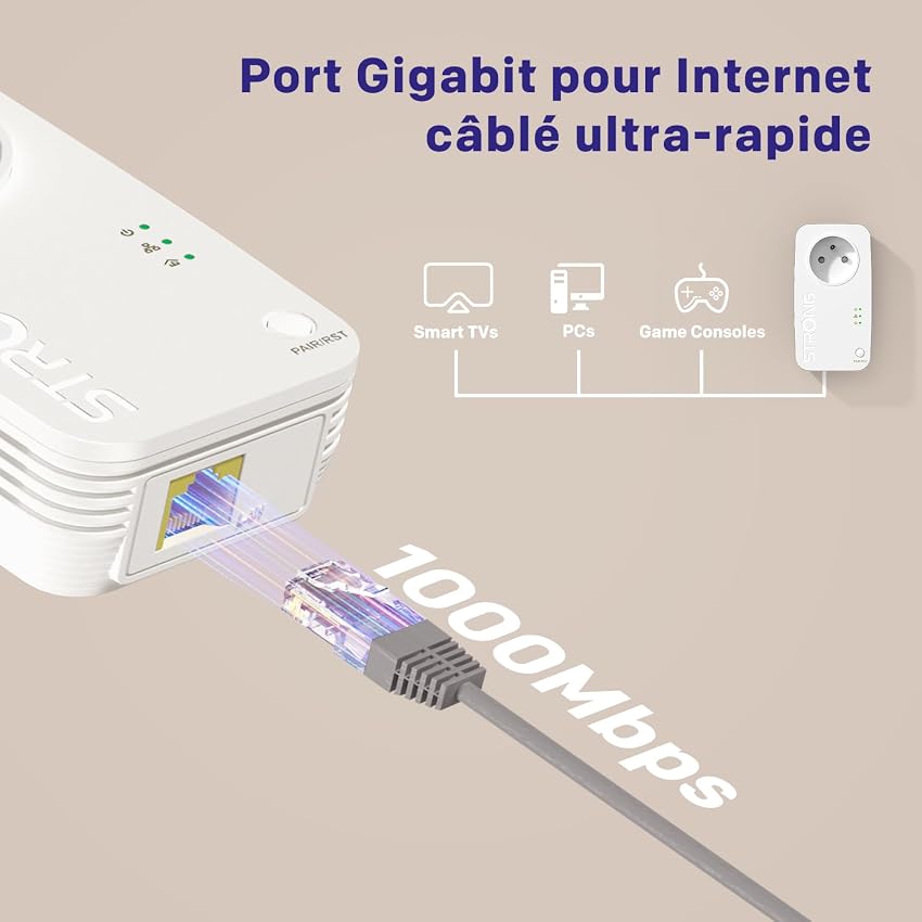 Detalle de STRONG CPL AV1000, box CPL HomePlug AV2, 2 pièces ⚙