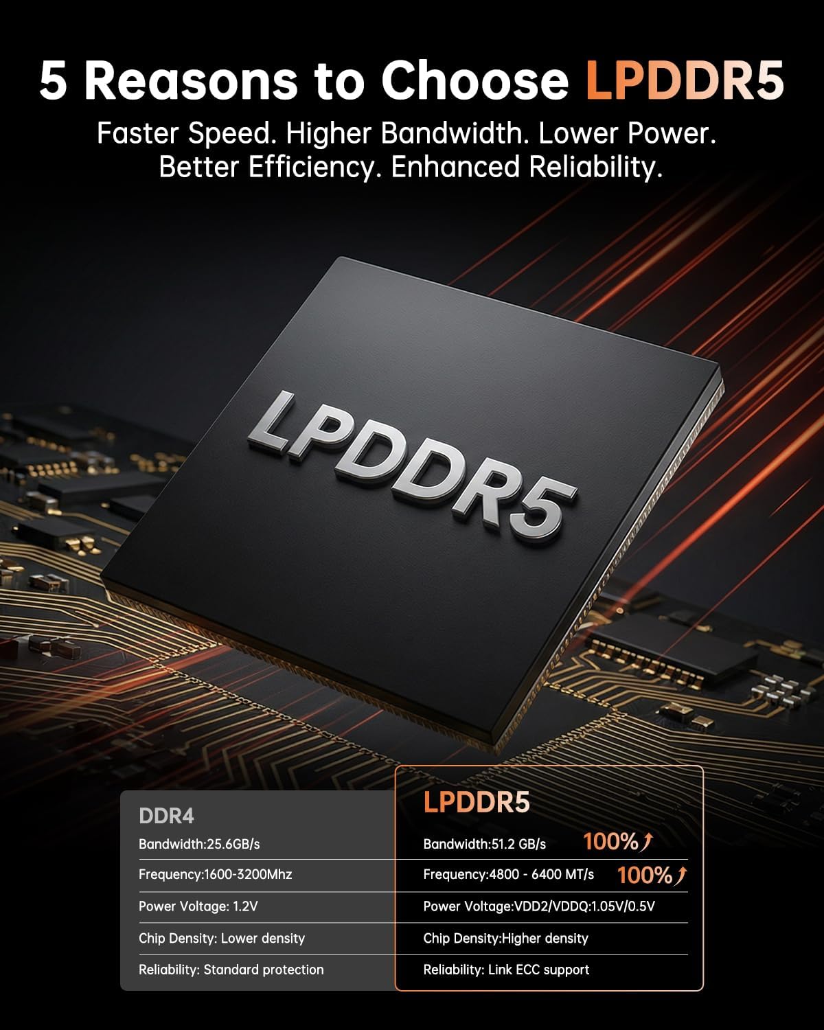 Detalle de KAMRUI Mini PC with AMD Ryzen 7 7735HS: Compact Power for Multitasking and Light Gaming