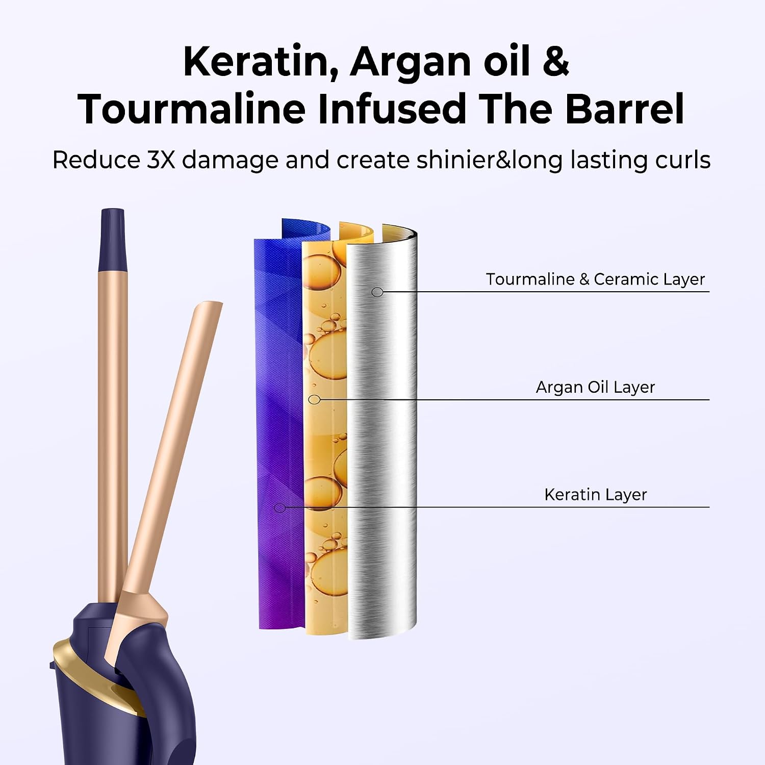 Detalle 2 de UMIGA Mini Curling Tongs 25mm Travel