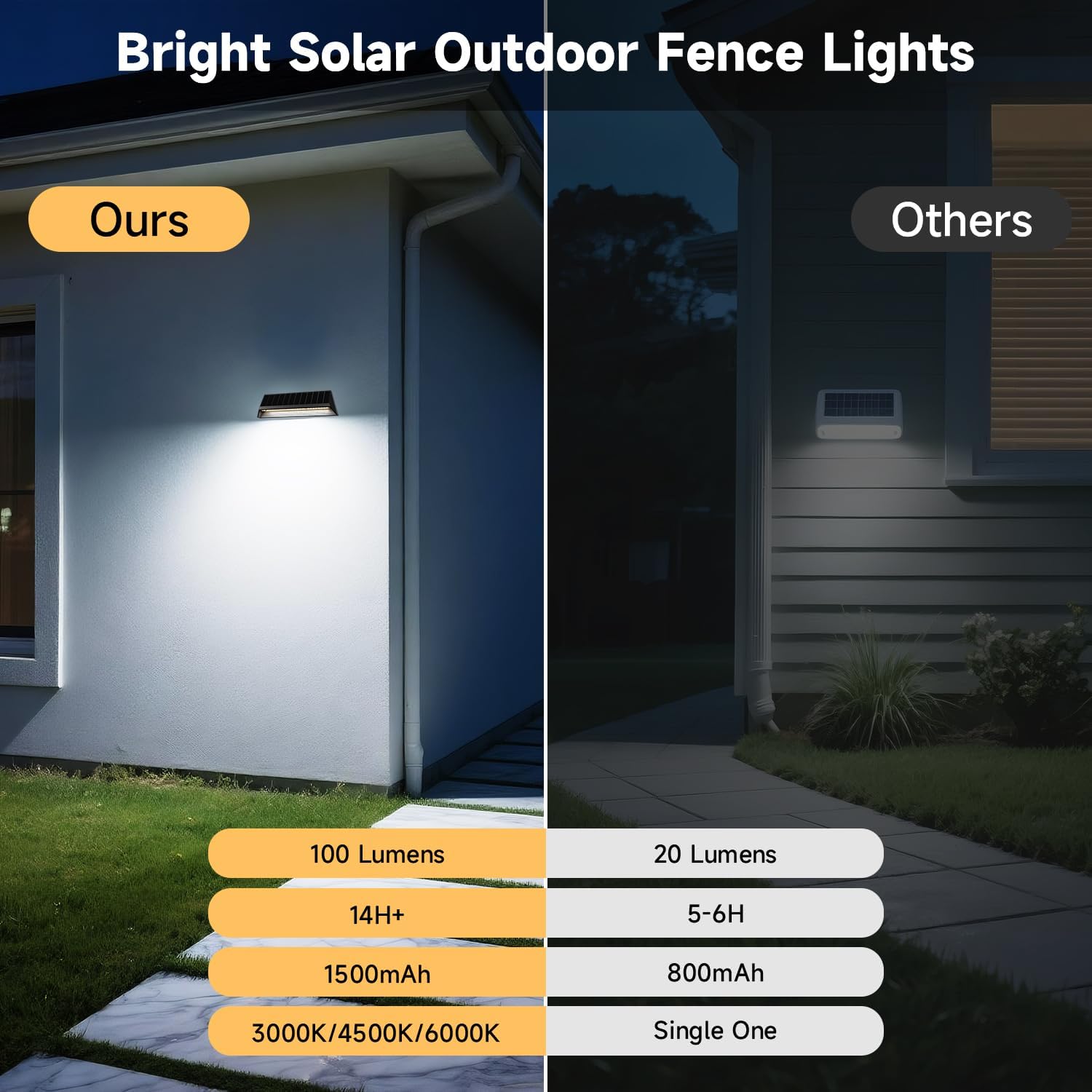 Detalle de Electight Solar Fence Lights Outdoor Garden (Long 9'') — 4 Pack, 24 LEDs, IP65 Waterproof